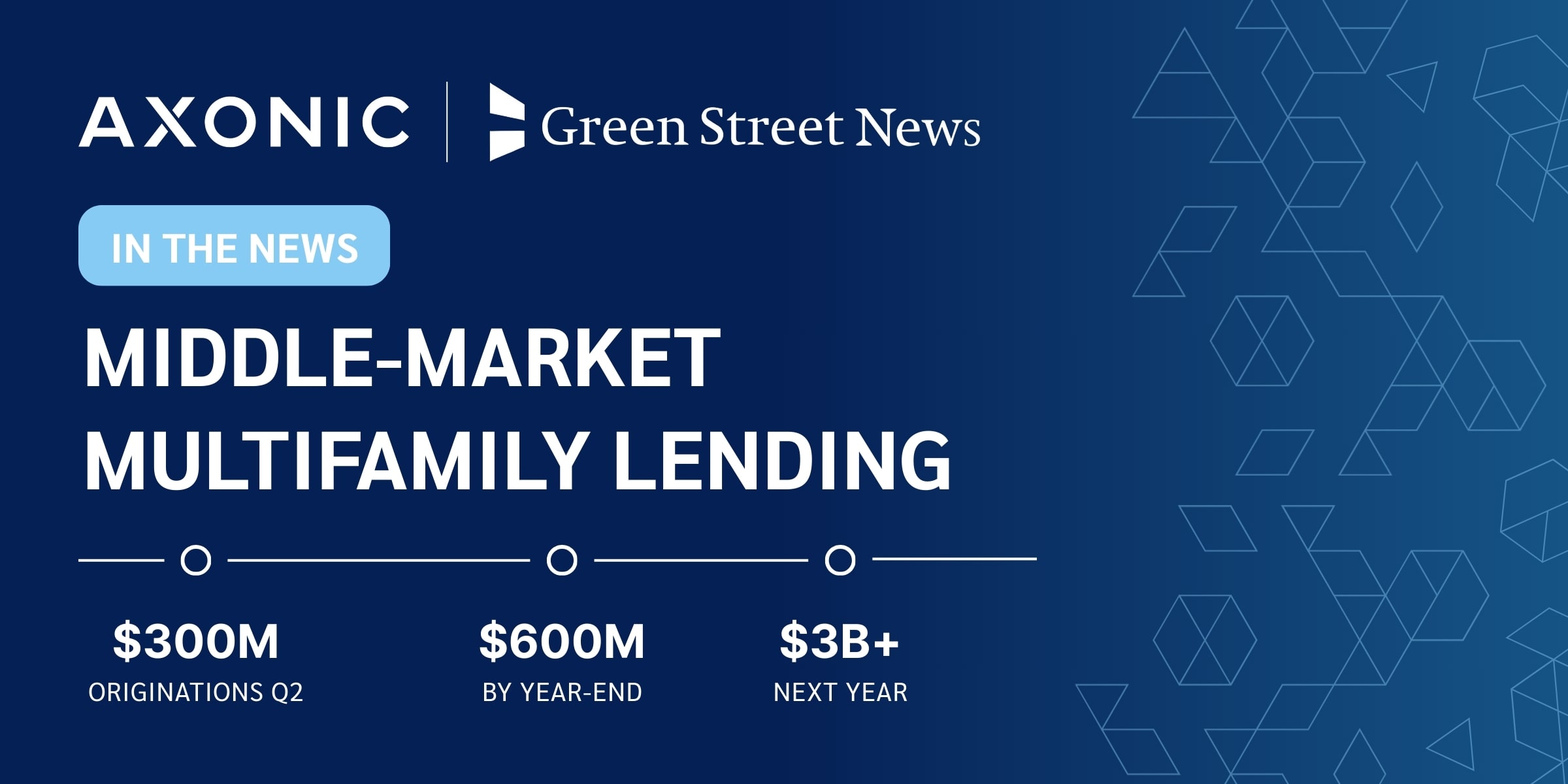 Green Street News: Axonic on Growth in Alternative-Agency Multifamily
